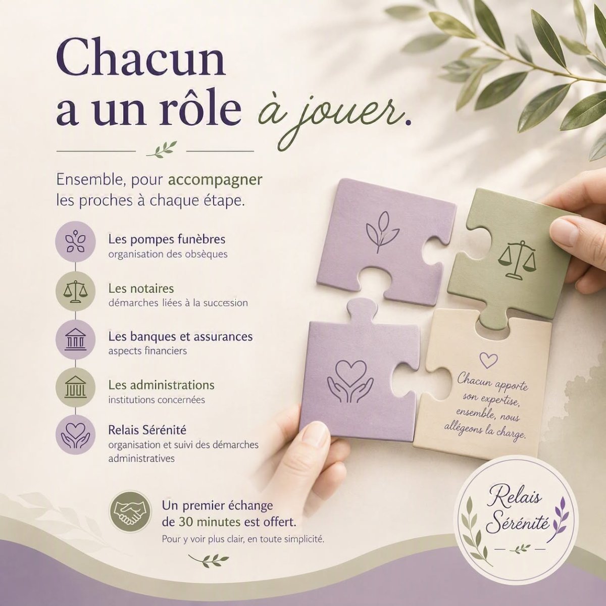  Chacun a un rôle à jouer. 